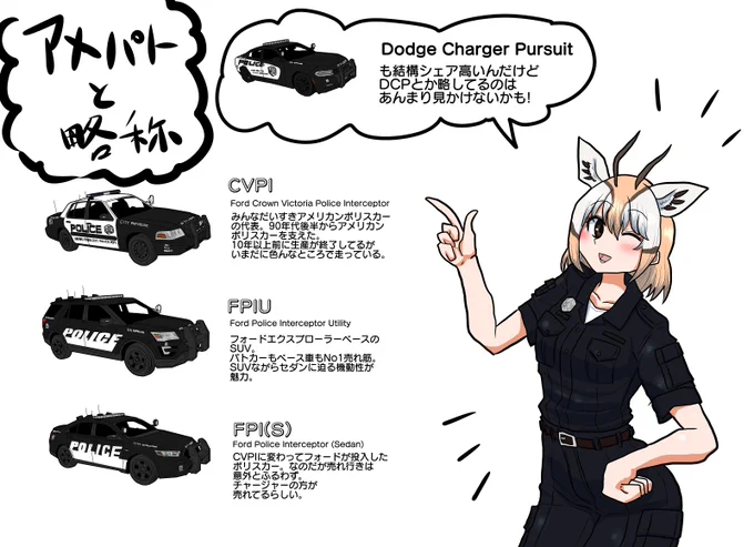 略称 アメパトを4文字くらいに略すの好きなんだけどみんなはどう? おまけはトムソンガゼルさんです