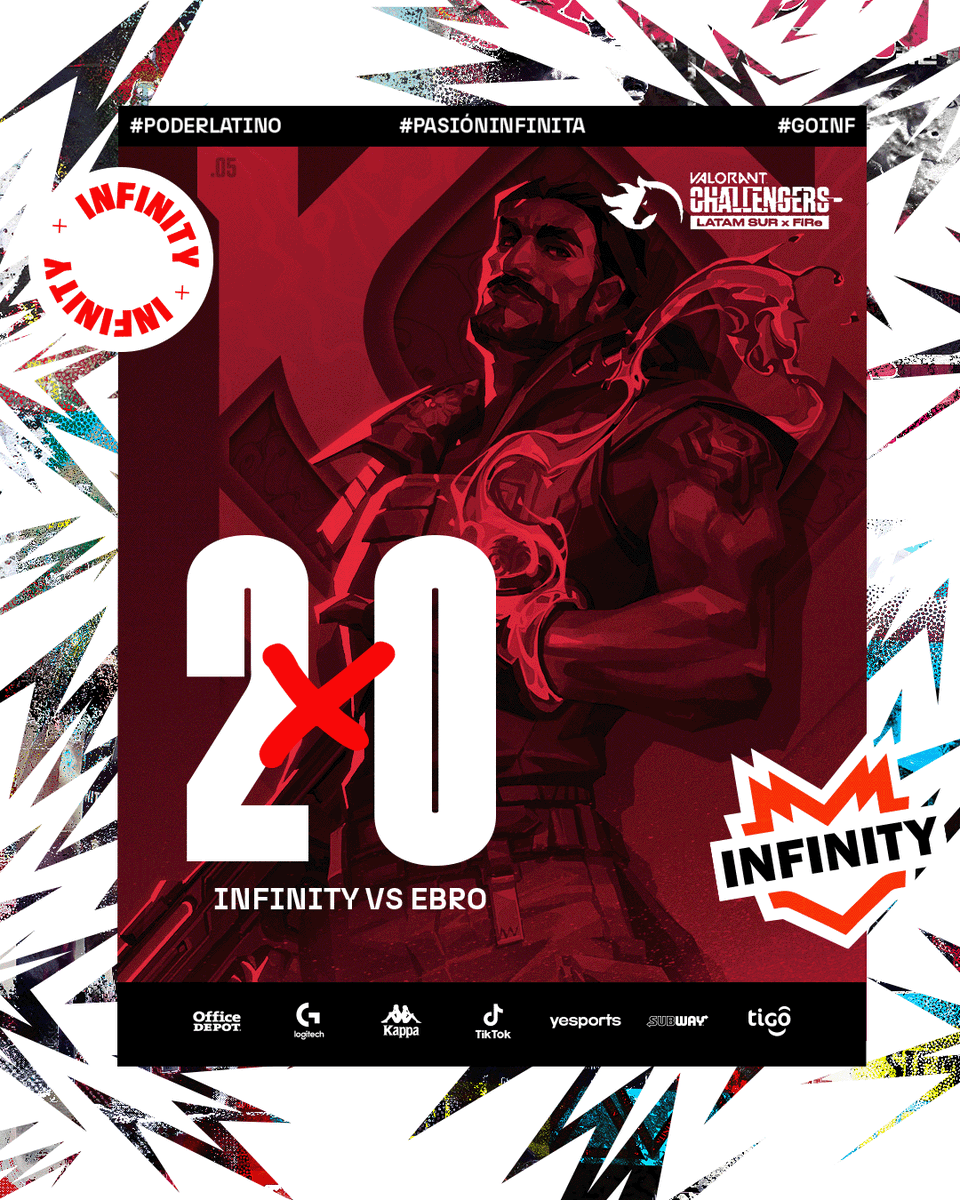 InFinitye_sport's tweet image. ¡2x0 Y PARA CASA, MI REY! 🚀

Nos llevamos la victoria frente a @ebrogaming en el debut del Split 2 del @VCL_LATAM. LET'S GOOOO 🔥

Aplausos para @wknfps, que lo tuvimos de titular hoy por @vaizssj 👏

#goINF ♾️ #TrenAlSur 🚂 #VCLLatam 🏆