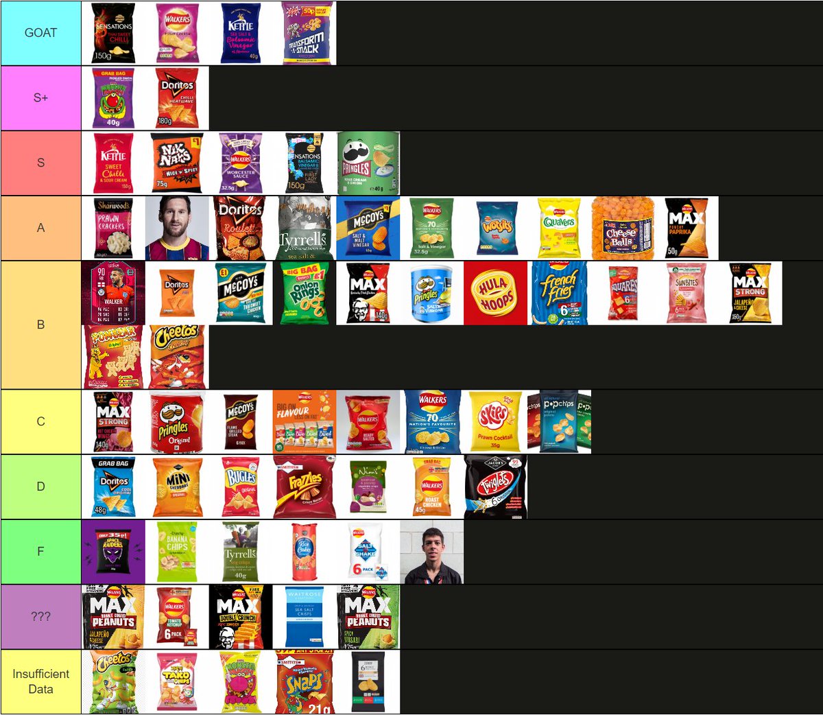 Warwick Esports tweet media