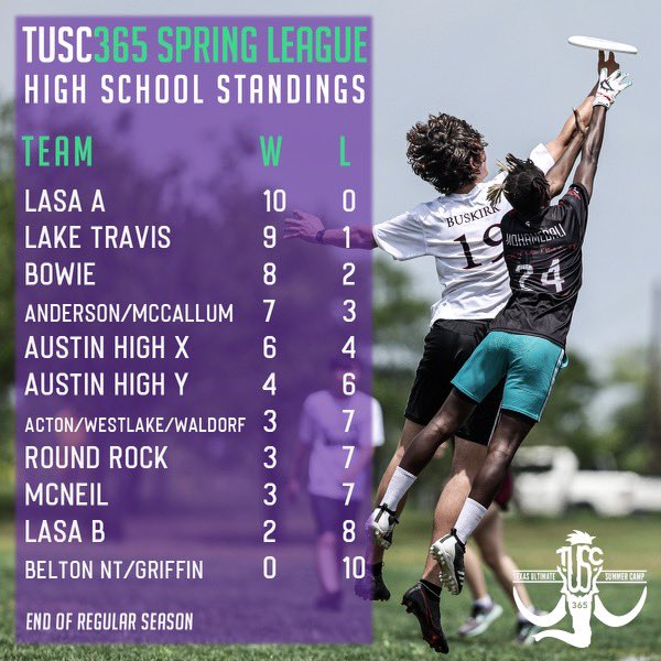 TX Ulti Summer Camp tweet media