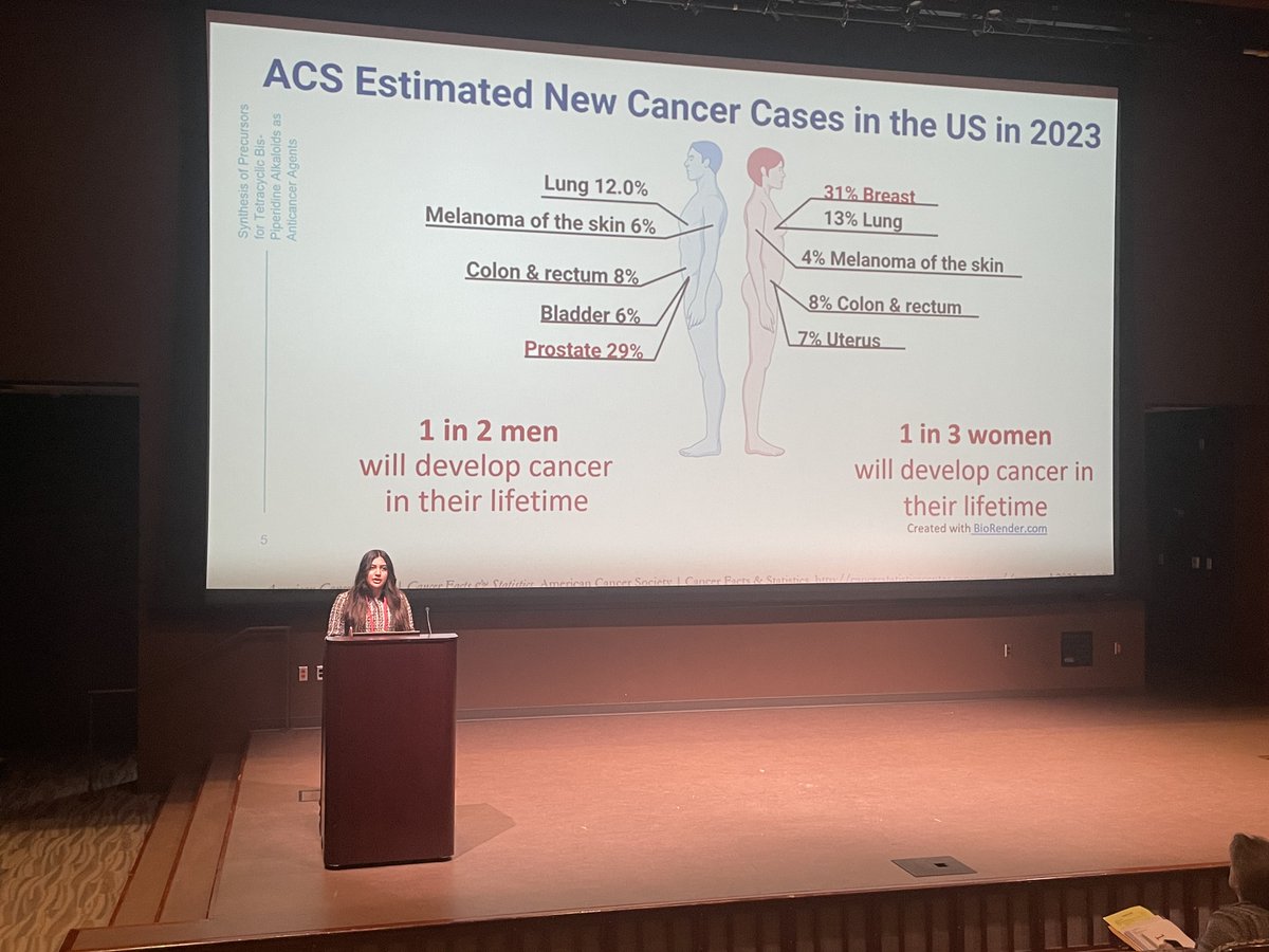 Esveidy Oceguera's presentation at the CSU Student Research Competition was a success! <a href="/CSMfresno/">College of Science and Mathematics</a>  #fresnostaterocks #research #studentsuccess