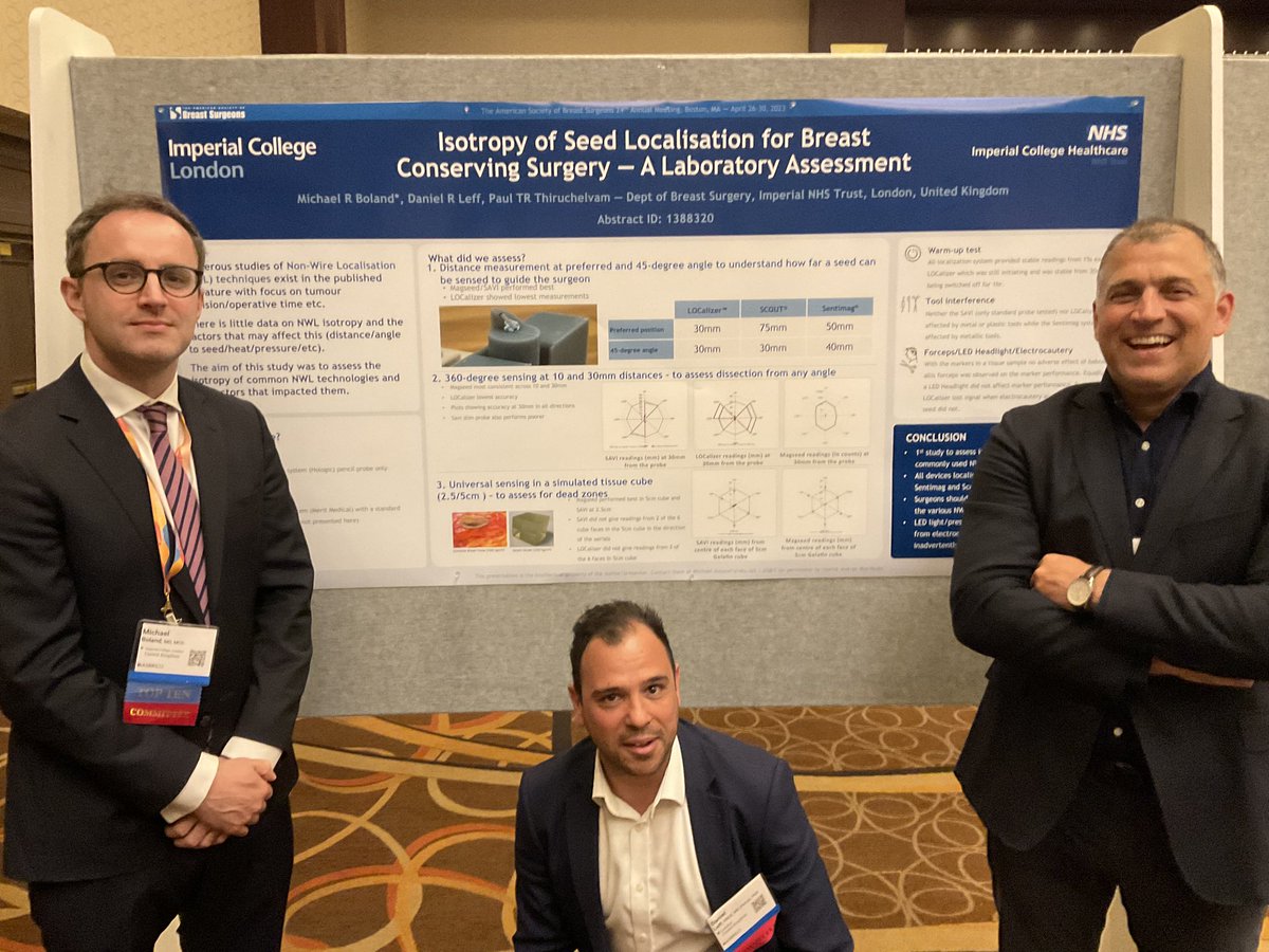 360 detection matters when it comes to localization. Great poster from @1LondonBreast, @mikeboland86 and Mr Dan Leff from @ImperialNHS #ASBrS23