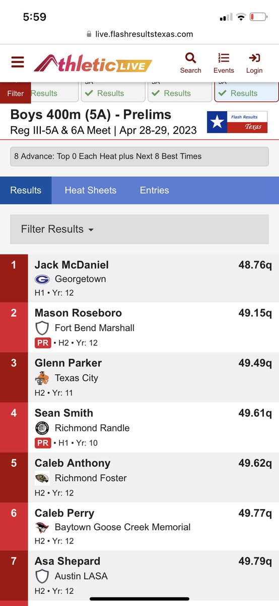 GCM Patriots Boys Track & Field (@gcm_pats_track) on Twitter photo Caleb Perry advances to the boys region 3-5A finals with a top 8 qualifying time in the 400 meter. He will run in the finals tomorrow. <a href="/gcmhspatriots/">GCMHSPatriots</a>
Compete!
Family1 Caleb Perry advances to the boys region 3-5A finals with a top 8 qualifying time in the 400 meter. He will run in the finals tomorrow. <a href="/gcmhspatriots/">GCMHSPatriots</a>
Compete!
Family1