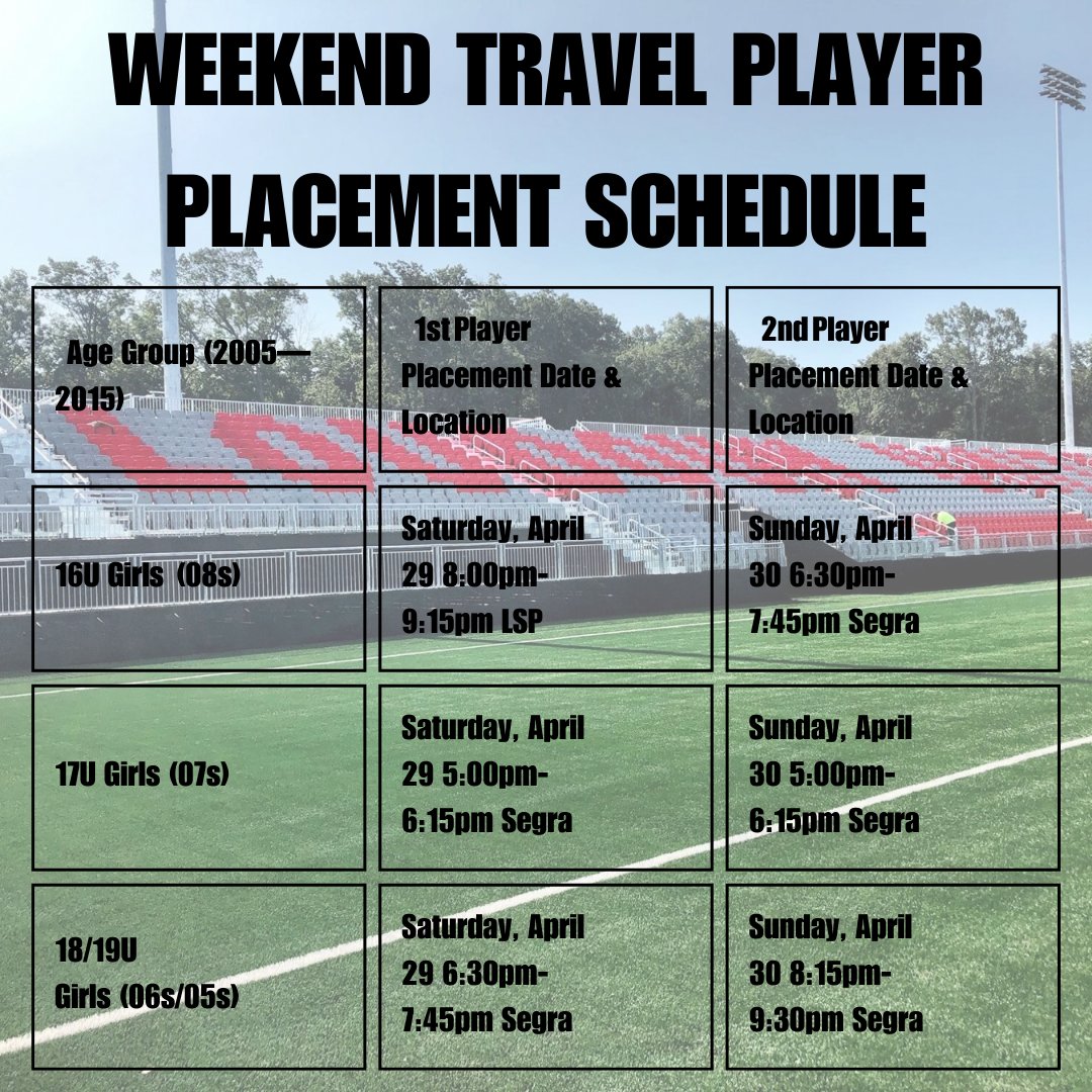 Loudoun Soccer tweet media