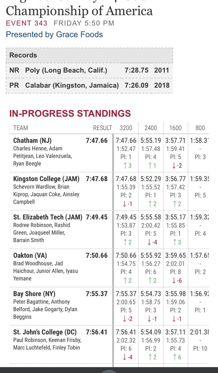 Mr. Lynch tweet media
