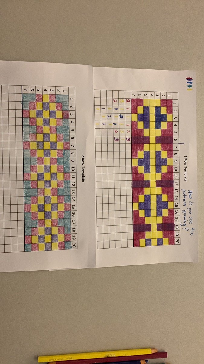 jesannwa's tweet image. Twitter poll: Ignore the colours. Which pattern should I bead tomorrow and why? #IKMath2023