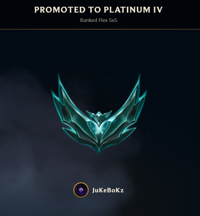 En 8 ans de jeu. Facile.