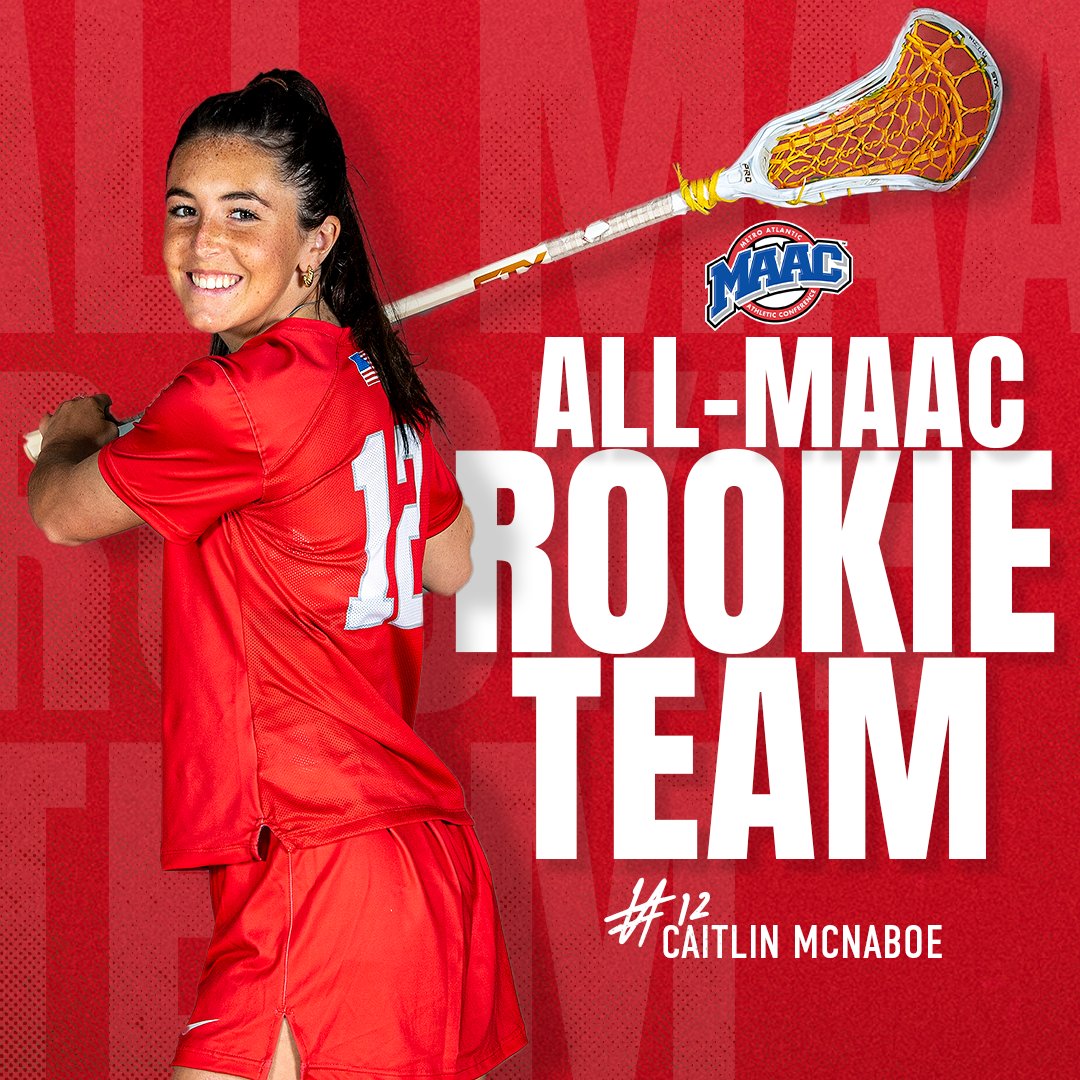 Huge congratulations to freshman midfielder Caitlin McNaboe being named to the All-MAAC rookie team!! McNaboe finished her freshman season tallying 7 points scoring 5 goals and 2 assists. In addition, McNaboe tallied 59 draw controls, 23 ground balls, and 13 caused turnovers.