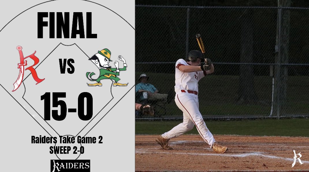 OHA_RaidersBSB's tweet photo. 🚨RAIDERS WIN🚨

The Raiders win over the Fighting Irish in 3 innings due to Run-Rule. Raiders move on the Round 2 and the opponent is yet to be determined. 

The boys are FIRED up!

#RaiderBSB #HumbleAndHungry https://t.co/h0QtkGitIs