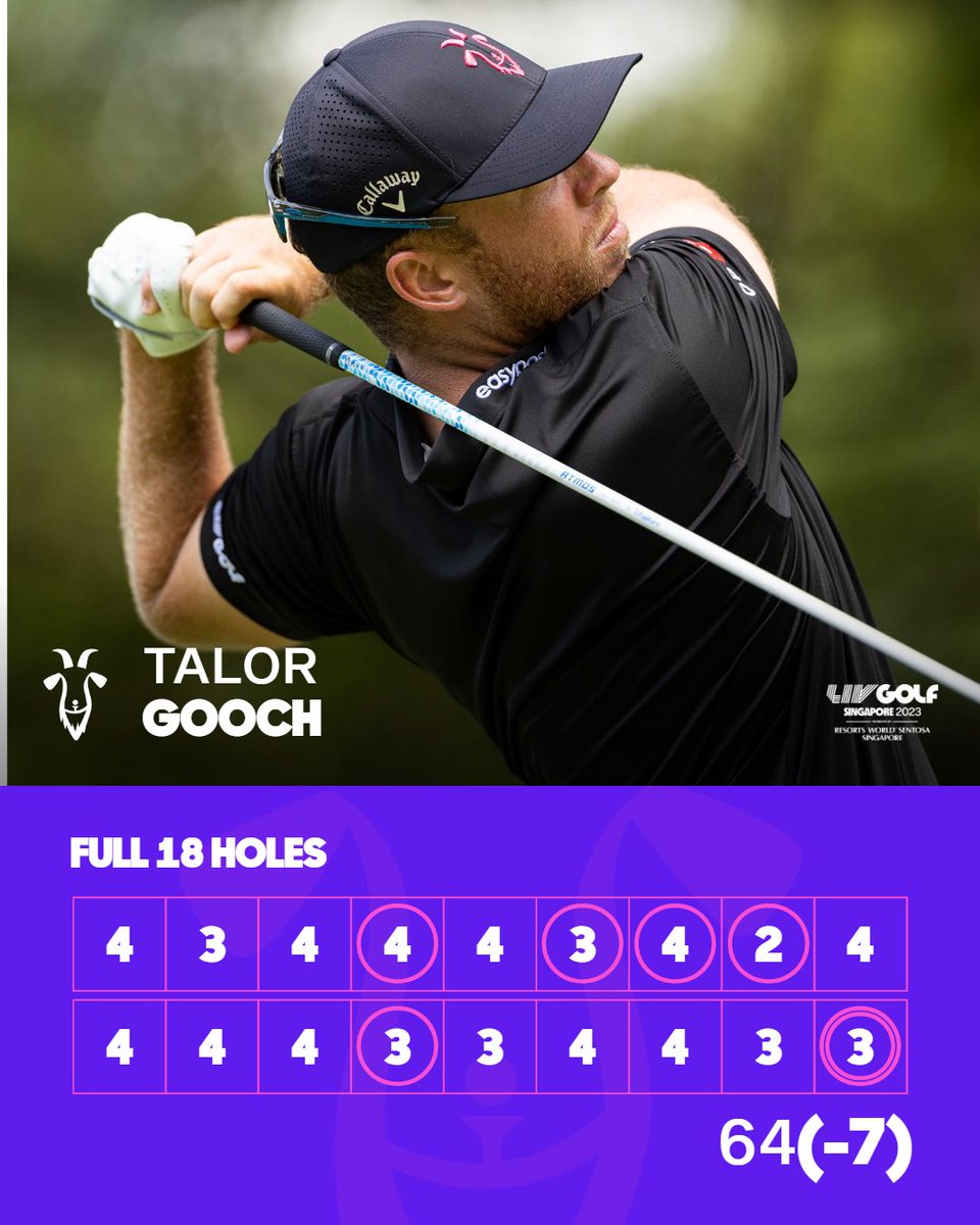 RangeGoatsGC's tweet photo. Pairings for today and @TalorGooch round from yesterday. #heisonfire #LIVGolfSingapore #RangeGoatsGC #goatgang #goochgang https://t.co/JKtigz0lN9