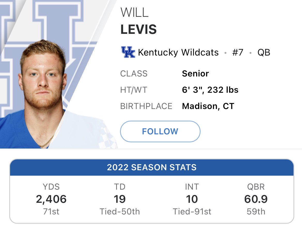 <a href="/Titans/">Tennessee Titans</a> LMAOO Fire the GM 🤣🤣🤣