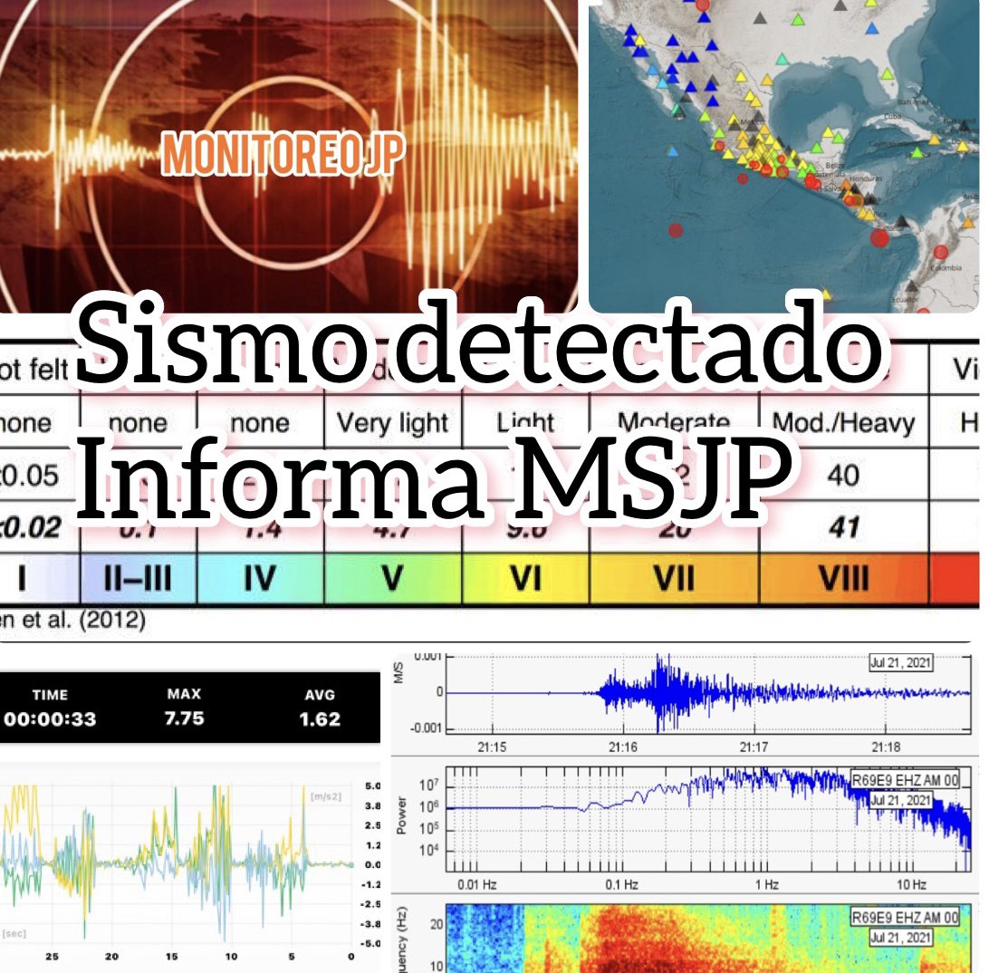 🚨#AHORA | #Sismo detectado/reportado aproximadamente a las (Hora de #Panamá 🇵🇦)
〽️Magnitud: 3.5 (PRELIMINAR)
📍Epicentro: #CiudadDePanamá
📊Intensidad: III - Leve
🔸Lo sentiste?
Repórtalo en los comentarios 👇🏼
-
#MSJP_RM | #temblor #sismo #terremoto