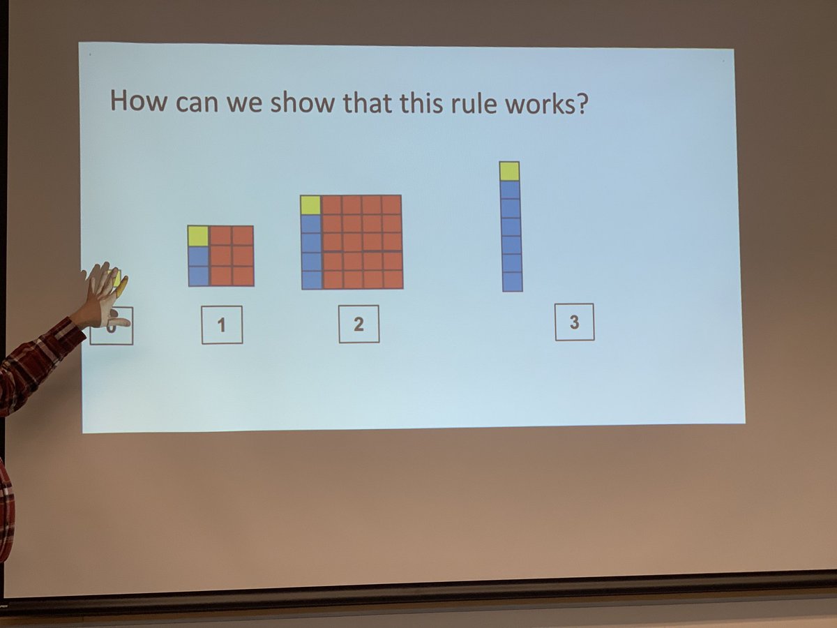 jesannwa's tweet image. How do you see the patterns growing? BEST #visualpatterns day ever and that’s saying something because Visual Patterns is my favourite math routine! #IKMath2023 #Ethnomathematics #MTBoS