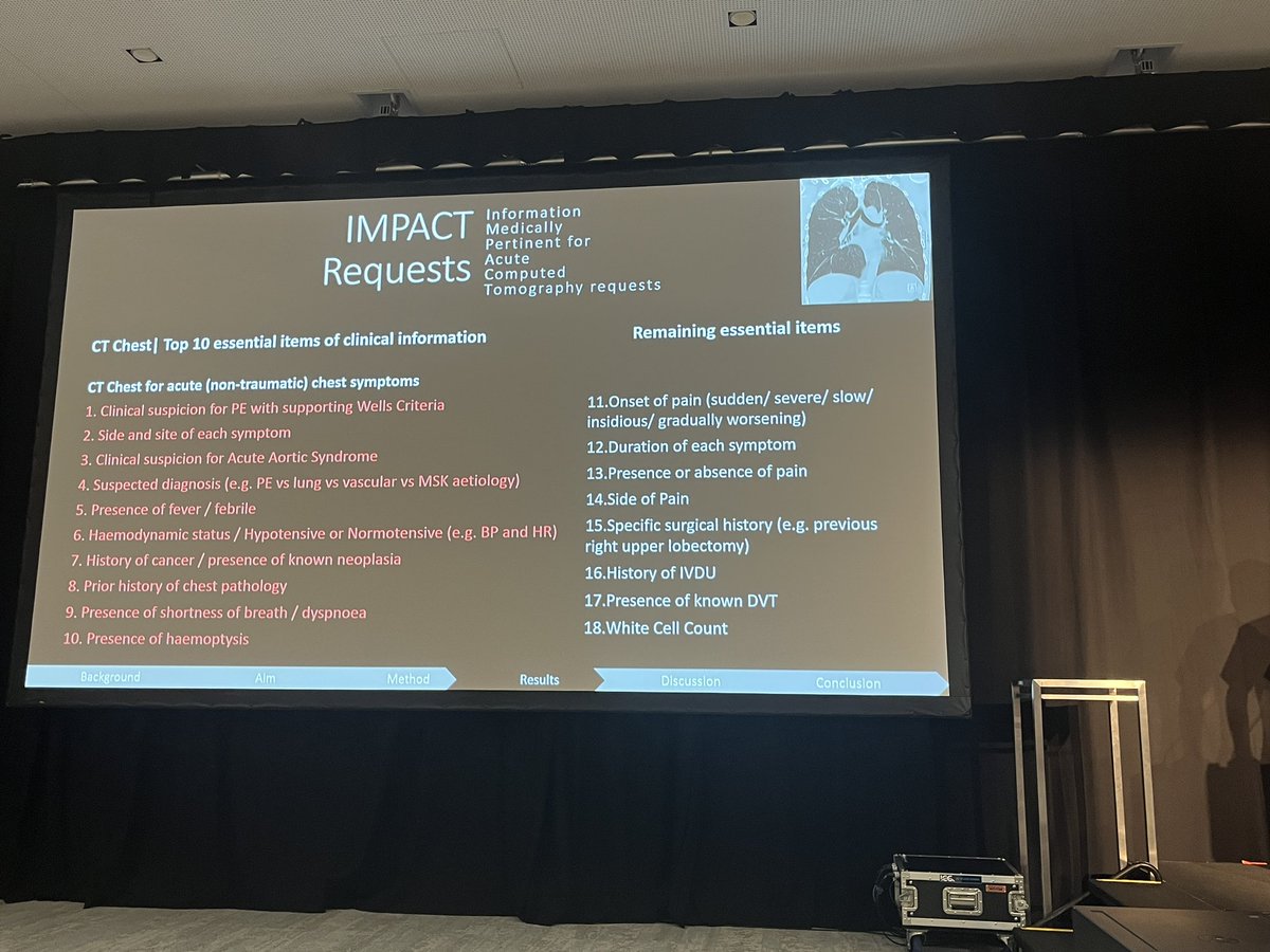 murf1990's tweet photo. Another fantastic study coming out of the @pahospital here we have our radiographers (@ChelsCastillo et al) working with radiologists and emergency doctors to create request standards to improve radiology reports. #ASMIRT2023 https://t.co/JKsMfWfFZA