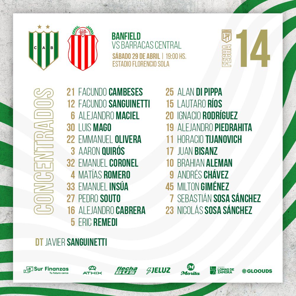 Mundo Banfield tweet media