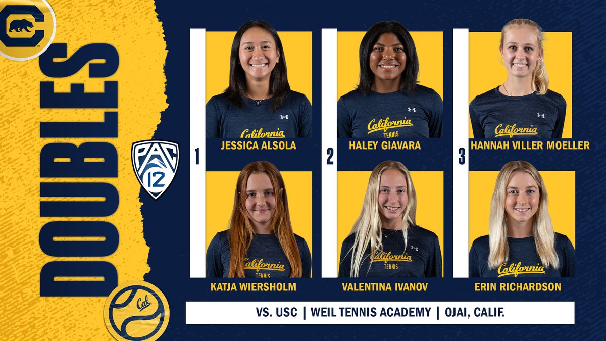 CalWomensTennis's tweet photo. Let's Go Bears!!! @pac12 #CalVsUSC https://t.co/B66fDZOkxJ