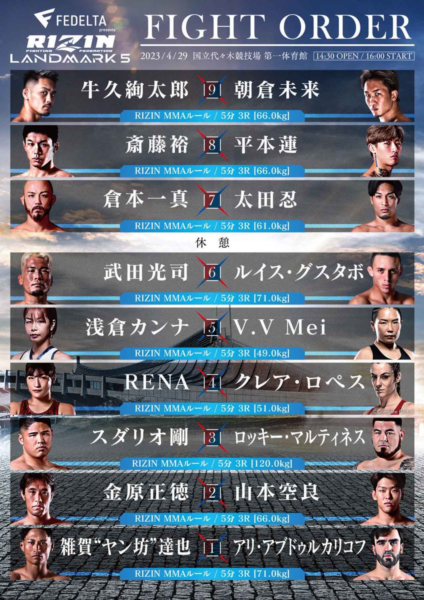 📣ついに本日開幕！ #RIZIN_LANDMARK5🏙 当日PPVチケット発売中 ＼ #牛久絢太郎🆚#朝倉未来 #斎藤裕🆚#平本蓮  フェザー級戦線の行方は？ #RIZINLIVE で全試合生配信📡⚡ ファンなら必見の豪華カードを、リアルタイムで見届けよう！  👇今すぐ当日PPVをGET🎟 https://t.co ...
