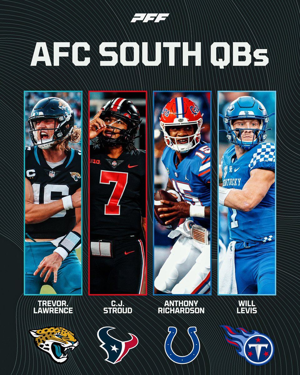 The AFC South new-look QBs 👀