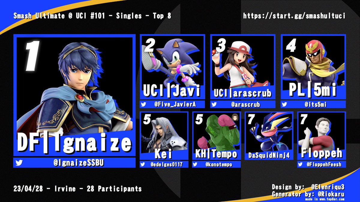 Congratulations to @IgnaizeSSBU for winning Smash Ultimate @ UCI #101!