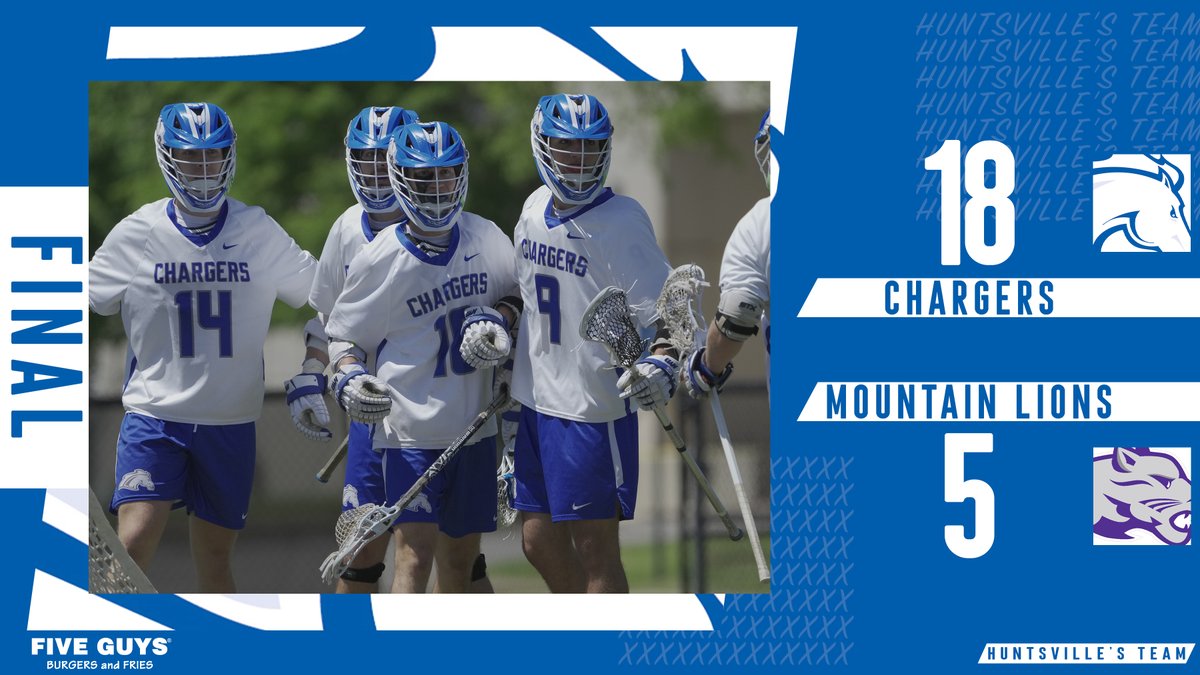 UAH Chargers tweet media