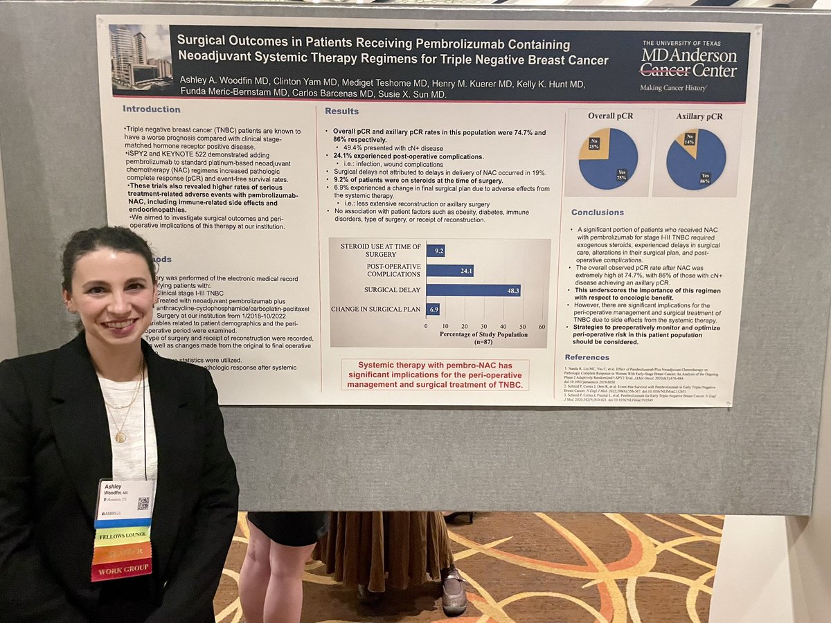 Susie Sun (@susiesunmd) on Twitter photo So proud of our fellow <a href="/aawoodfin/">Ashley Woodfin</a> presenting our poster on surgical outcomes in #TNBC following NACT w/ #KEYNOTE522 protocol. 86% axillar pCR and 75% overall pCR rate. Trade off with 24.1% postop complications, 9.2% steroid use at time of surgery. <a href="/ASBrS/">ASBrS</a> <a href="/MDAndersonNews/">MD Anderson Cancer Center</a> #ASBrS23 So proud of our fellow <a href="/aawoodfin/">Ashley Woodfin</a> presenting our poster on surgical outcomes in #TNBC following NACT w/ #KEYNOTE522 protocol. 86% axillar pCR and 75% overall pCR rate. Trade off with 24.1% postop complications, 9.2% steroid use at time of surgery. <a href="/ASBrS/">ASBrS</a> <a href="/MDAndersonNews/">MD Anderson Cancer Center</a> #ASBrS23