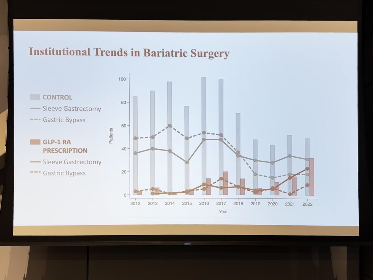Stanford Surgery tweet media