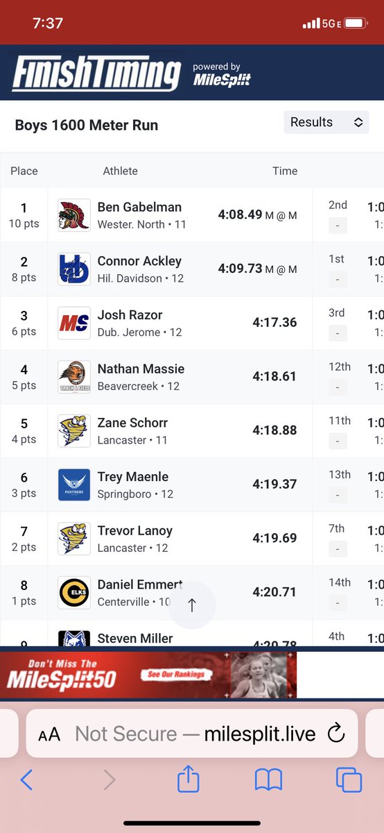 Butler and Gabelman win the girls and the boys 1600m runs at the Wayne Invitational. <a href="/TrackWayne/">Wayne Warrior Track and Field</a>