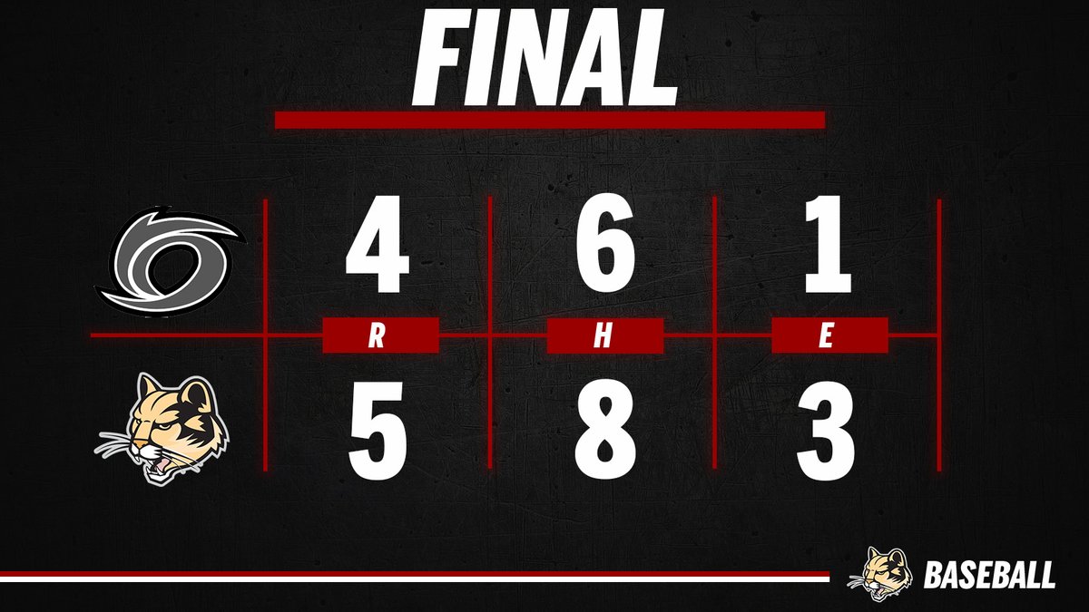 IUKBaseball's tweet photo. COUGS TAKE GAME 1️⃣ ‼️

WP: Bultemeier - 2.2 IP, 0 R, 0 H, 0 BB, 0 K
SV: Hurt - 0.1 IP, 0 H, 0 BB, 0 K

Garczynski - 1B, 2B, RBI, BB, R
Hurlock - 3B, 3 RBI
Gillespie - 1B, RBI
Obergfell - 1B, 2B, BB, R

#RollCougs https://t.co/pjtr6oZkcR