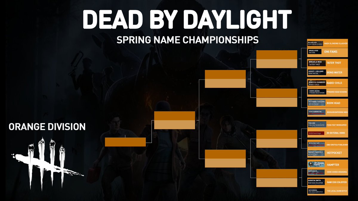 GoatPickled's tweet photo. We do it✨

Today we are starting the pickled goat farm dbd best name championships. If you would like to vote on your favorite names pop into the PGF discord server via the twitch link in the bio <3 

#dbdnames #dbd https://t.co/waIizhvxkB