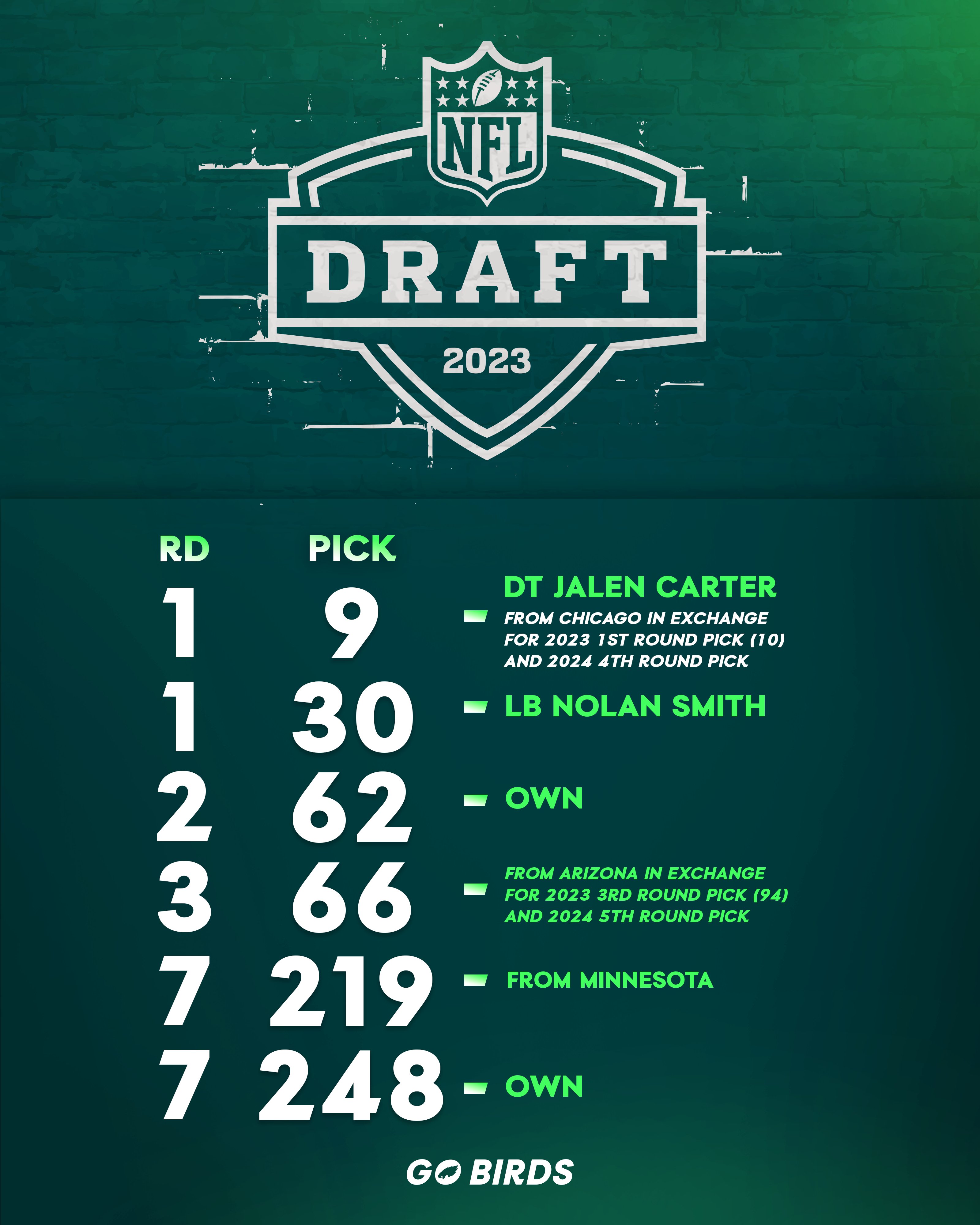 eagles draft picks