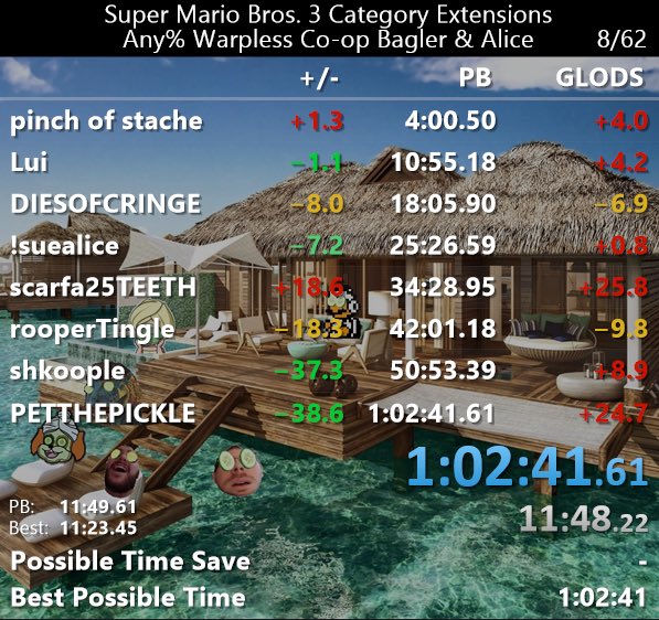 We improved our WR and GOT THE 1:02! 🥳