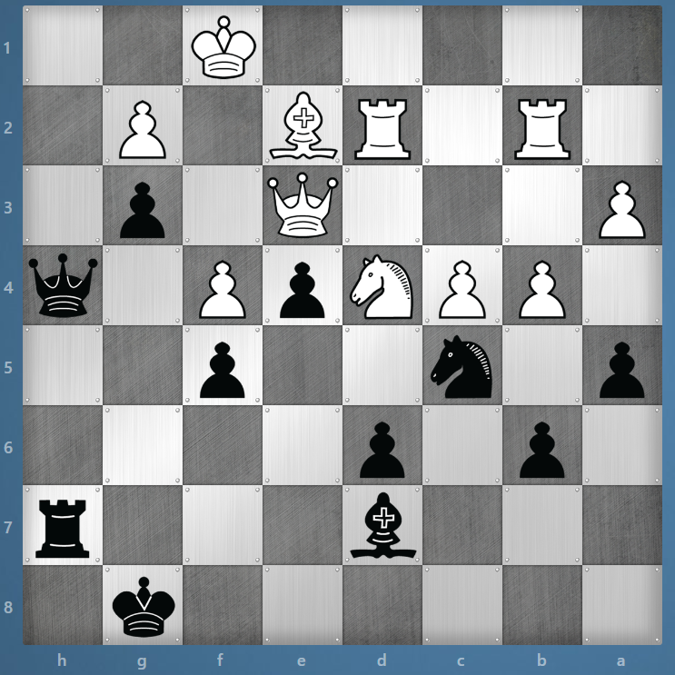 HungryScribbler's tweet photo. Solving puzzles at the end of the day makes me feel like an idiot.
For the life of me and 15 minutes -> I could not find the solution to Black to Move and Win.
I thought I made every candidate move for black. And I missed THE ONE MOVE.
#chesspuzzles #chessimprover https://t.co/Ihfep3CsTr