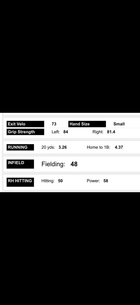 Jordan_Pasbrig8's tweet photo. Thank you to softball factory for completing my evaluation. I also appreciate your recognition and offer as a Top 2024 Softball pick to represent Missouri in your upcoming games. Official bat speed 73 MPH. Personal goal 78 MPH by July! https://t.co/jdcsUnT6r7
