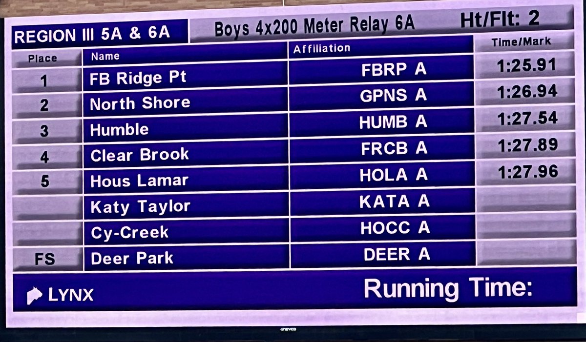 Clear Brook HS tweet media