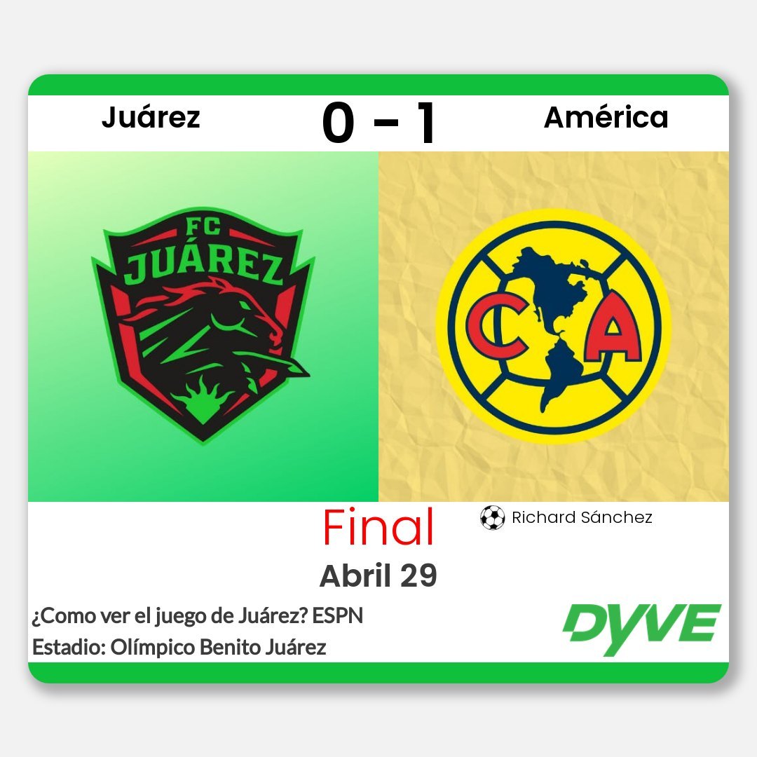 ¡Un resultado difícil para Juárez, pero América sale victorioso con 1-0! ¡Increíble partido en el #Estadio! ¿Qué opinas? #JuárezVsAmérica #FútbolMexicano