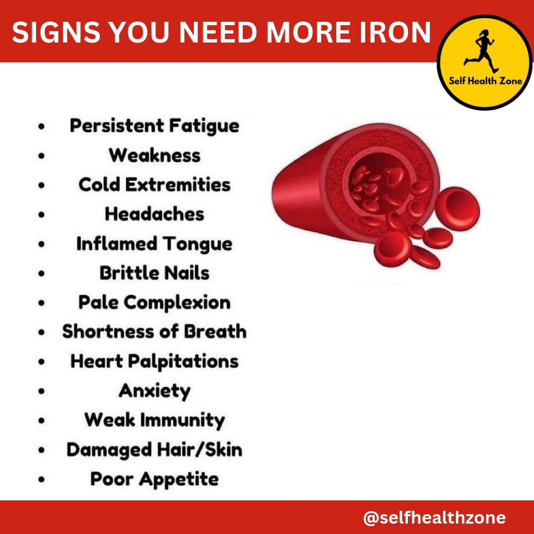 Self Health Zone on Twitter "Signs you need more iron"