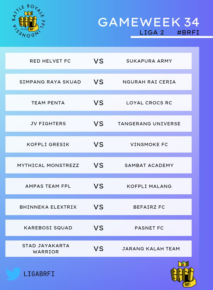 Battle Royale FPL Indonesia tweet media