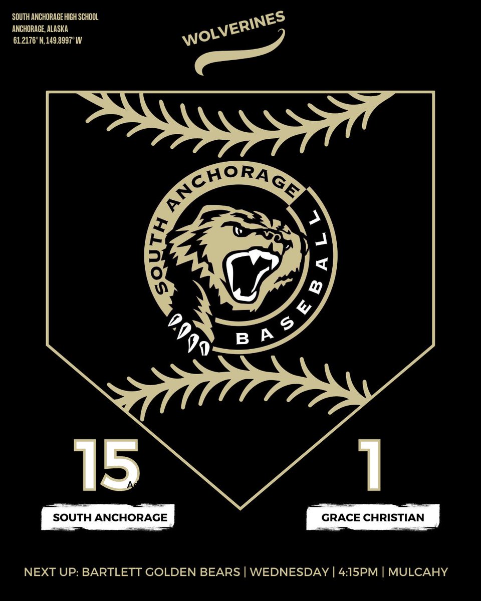 South 15 - Grace Christian 1

J Desjarlais  2H/3RBI
L Drum  2H/2RBI
G Partch  1H/3RBI
L Beard  1H/2RBI

L Beard  - 3IP 0H 0R 0ER 2BB 5SO
J Desjarlais - 2IP 0H 1R 1ER 4BB 2SO