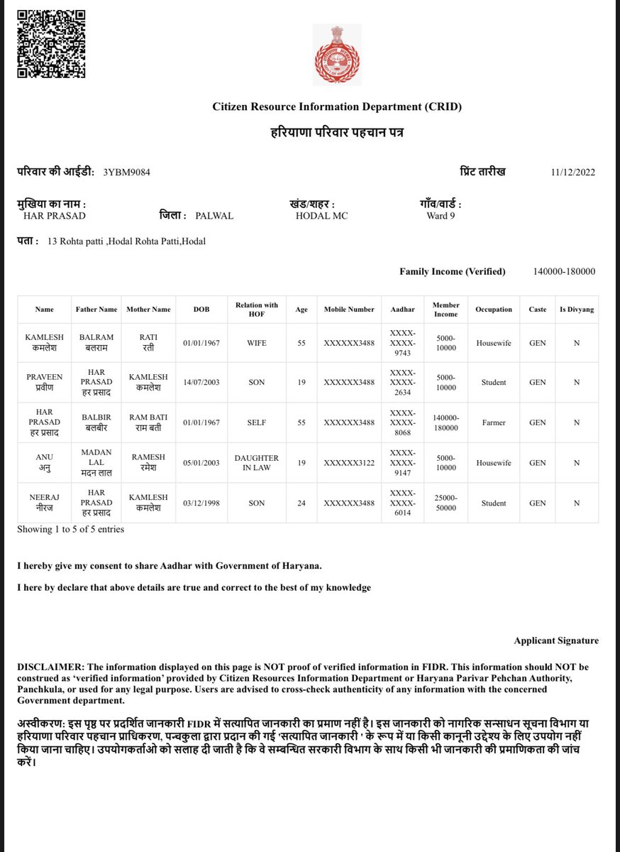 neerajbhai001's tweet photo. This Chopal is granted by honourable chief minister of Haryana Manohar Lal Khattar, but work not started till date. It is dangerous to be delayed. Please take action immediately.@cmohry @PMOIndia @drkamalguptabjp @MVenkaiahNaidu https://t.co/ysNz29pCc8