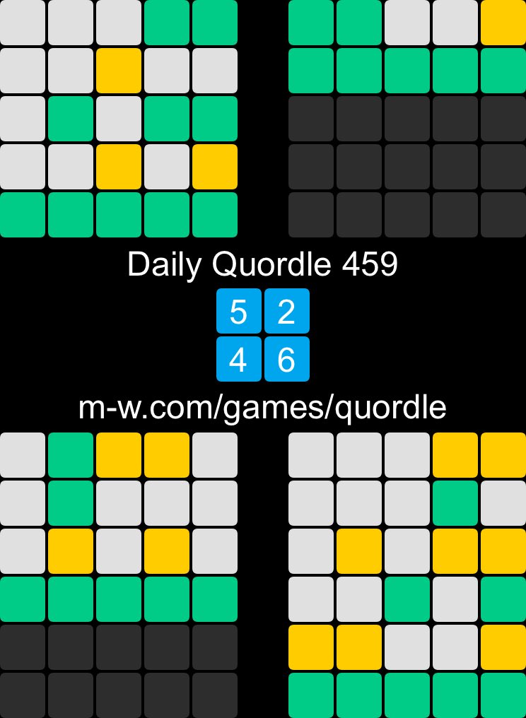samirsha's tweet photo. Need Wordle type of stats though…

Daily Quordle 459
5️⃣2️⃣
4️⃣6️⃣
https://t.co/T4Ff4G448a https://t.co/QPiUm2ldkp