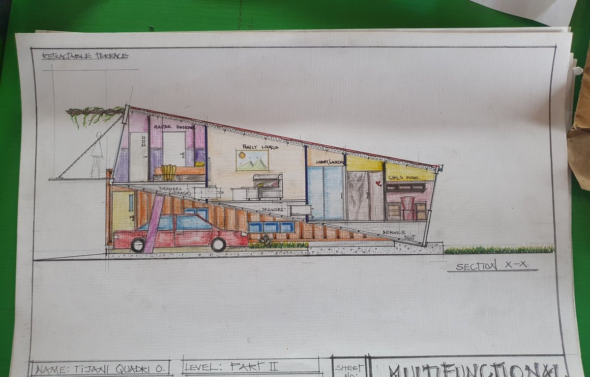 TIJANIQUADRI13's tweet image. CARGOTECTURE!
God knows how much I cherish my pencils.😂
Still a lot to work on graphics.
#architecture 
#OAUTwitter 
#containerdesign