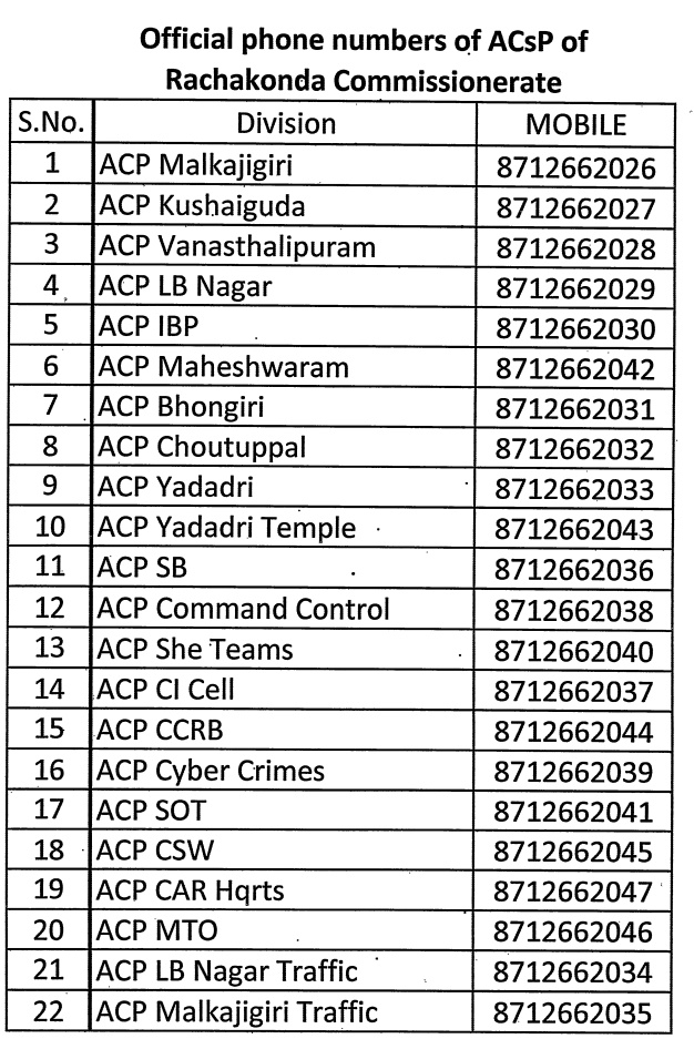 psr386's tweet photo. Rachakonda commissionerate is switching over to Airtel network on 1st May.
We are going to use new mobile numbers. https://t.co/oCGOnlJDdR