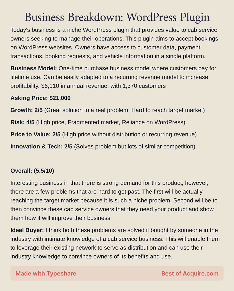 devlikesbizness's tweet photo. Business Breakdown (21/30): Niche WordPress Plugin

Curious about the nitty gritty insides of the business of a WordPress plugin?
Keep reading!

Breaking down 30 different small business. This business is sourced from @micronsio @ilyanovohatskyi and available for <$25k! https://t.co/zqxdZJIojc