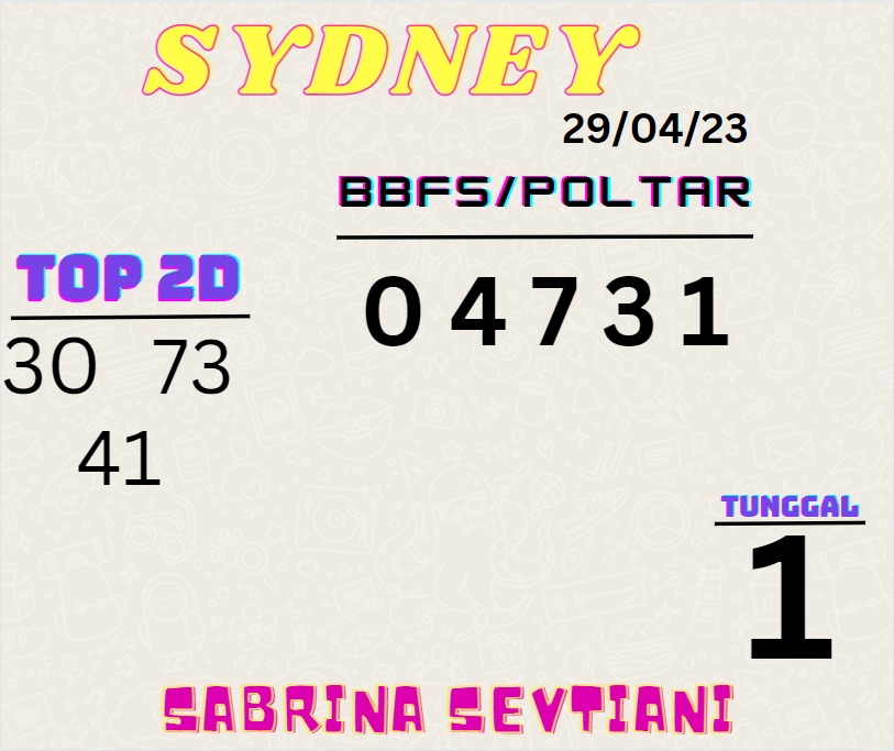 Sabrina_4Dshoot's tweet photo. SYDNEY 29/04/2023
SEMOGA SAH LAGI HARI INI
#TogeLovers #togelonline #togelonlineterpercaya #togeljitu #togelslot #togel https://t.co/yOOB3vmWp4