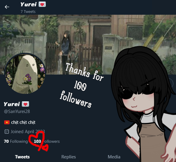 𝙔𝙪𝙧𝙚𝙞 💌 (@SanYurei28) / Posts / X
