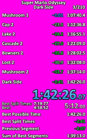 jasalmon07's tweet photo. LMAO absolute terrible run i choked 6th place to the dumbest spewart kill on mech but whatev literally ONE MINUTE THREE SECONDS IN CAP TWO yea man literally top 3 soon https://t.co/q3JX1tGpGp