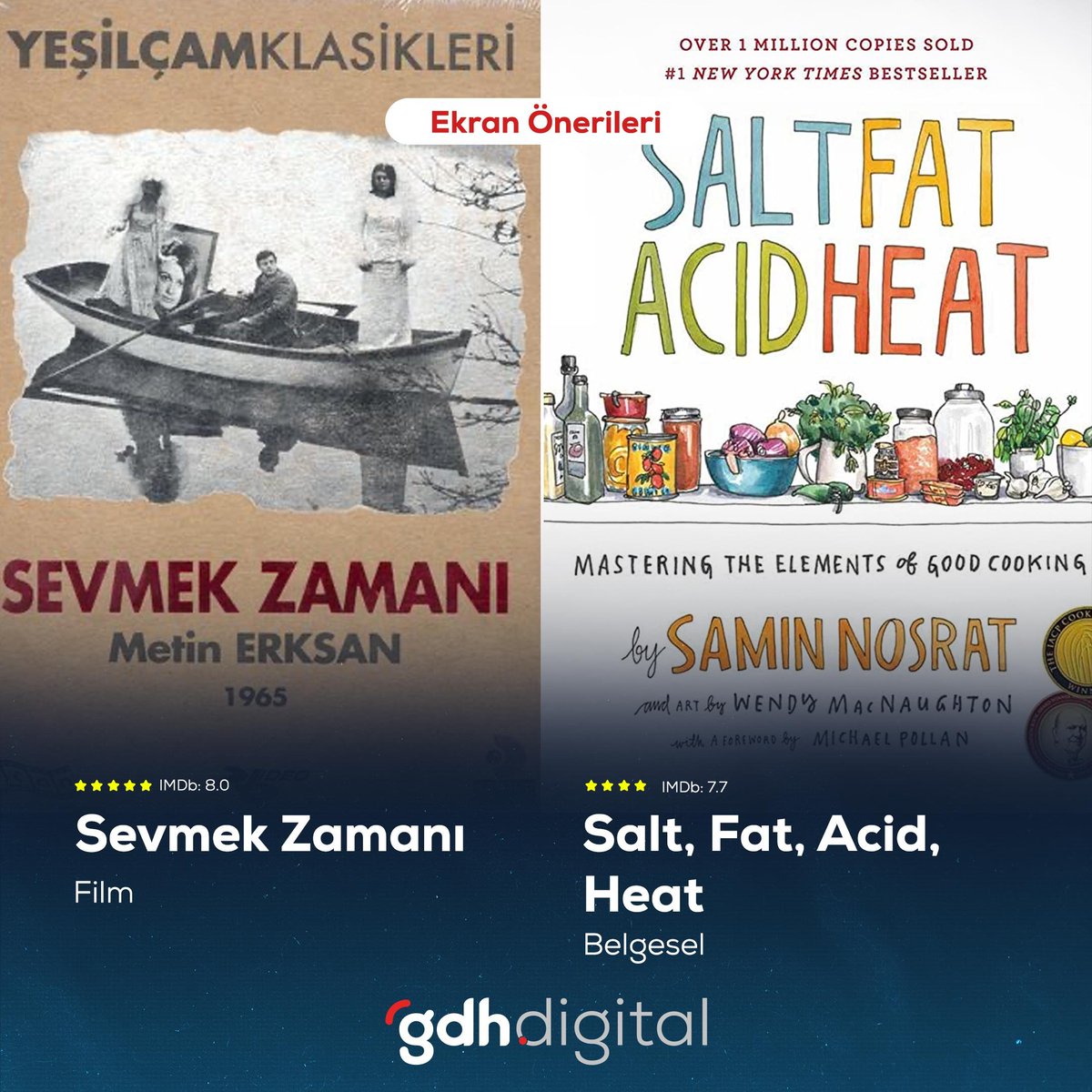gdhdijital's tweet photo. #Cumaetesi Ekran Önerileri
#Film: Sevmek Zamanı (1965) | IMDb puanı: 8.0
#Belgesel: Salt, Fat, Acid, Heat (Tuz, Yağ, Asit, Isı) (2018) | IMDb puanı: 7.7 https://t.co/QAKeR1Lhqy