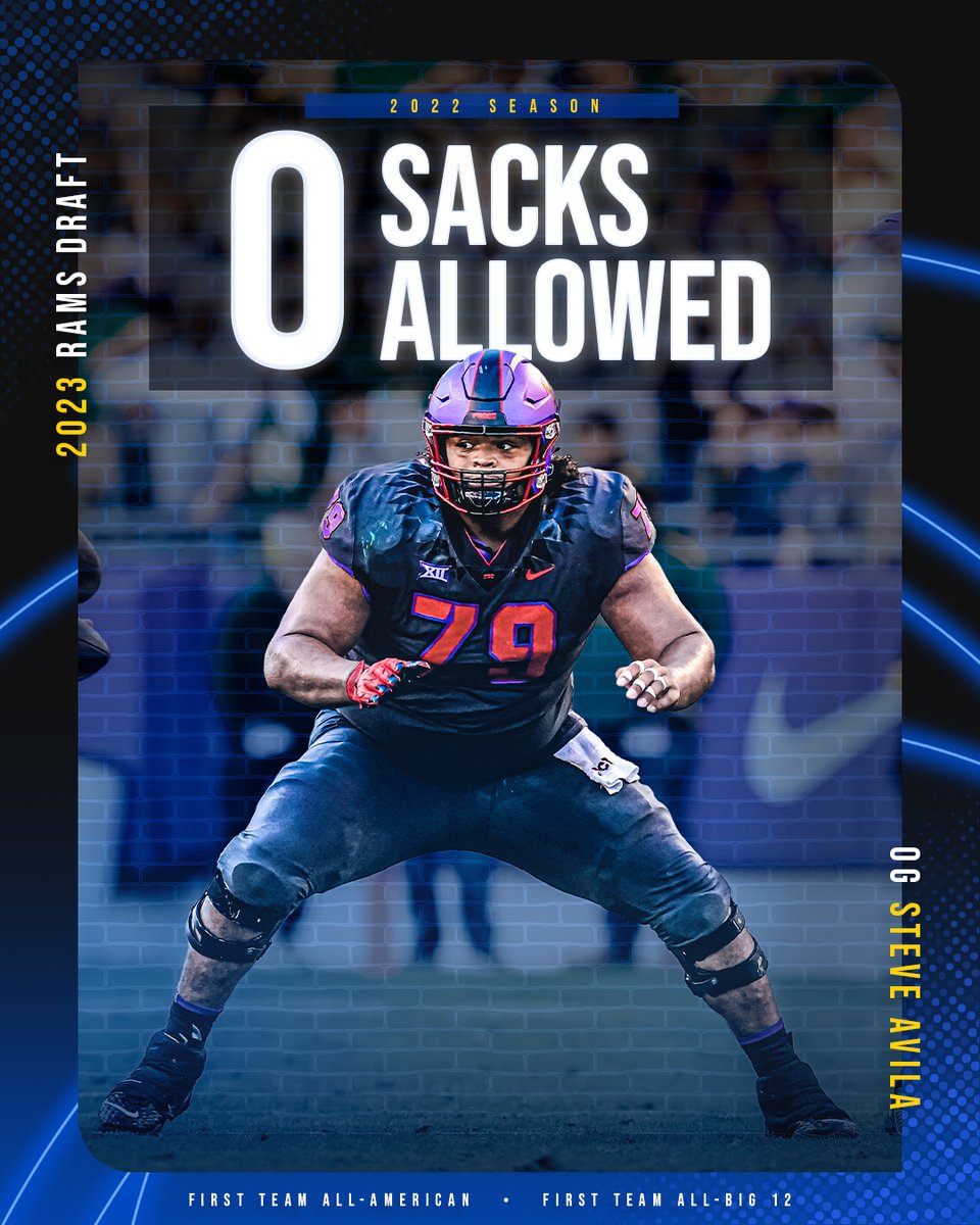 RamsNFL's tweet photo. Not a sack in sight. https://t.co/oWPHkWDbct