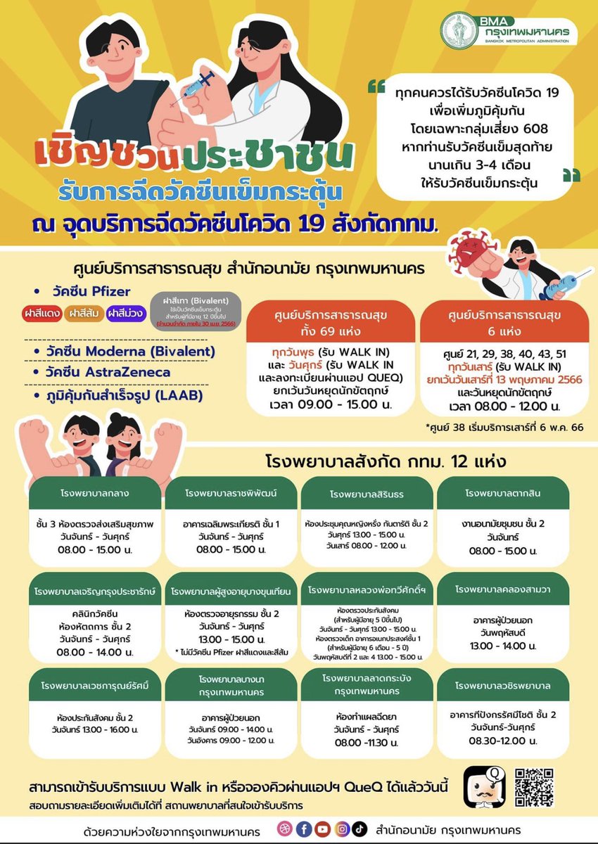 nnthotnews's tweet photo. 💉💉 อยากฉีด #วัคซีนโควิด19 ไม่ต้องรอ ฉีดเข็มกระตุ้น ณ จุดบริการฉีดวัคซีน สังกัด กทม.เพื่อเพิ่มภูมิคุ้มกัน โดยเฉพาะกลุ่มเสี่ยง 608 หากรับวัคซีนเข็มสุดท้ายนานเกิน 3-4 เดือน ได้ทั้ง walk in หรือจองคิวผ่านแอป QueQ #moderna #LAAB https://t.co/IPwGdtGU6r