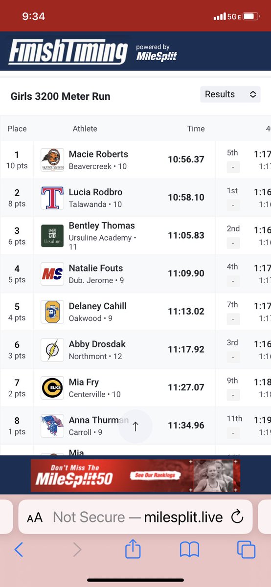 Roberts and Ackley win the 3200m runs at the Wayne Invitational.